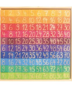 Counting with Colors Wooden Number Chart